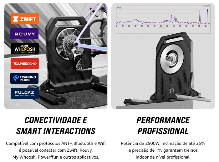Rolo de Treino Thinkrider XX-Pro Interativo - Bike Point